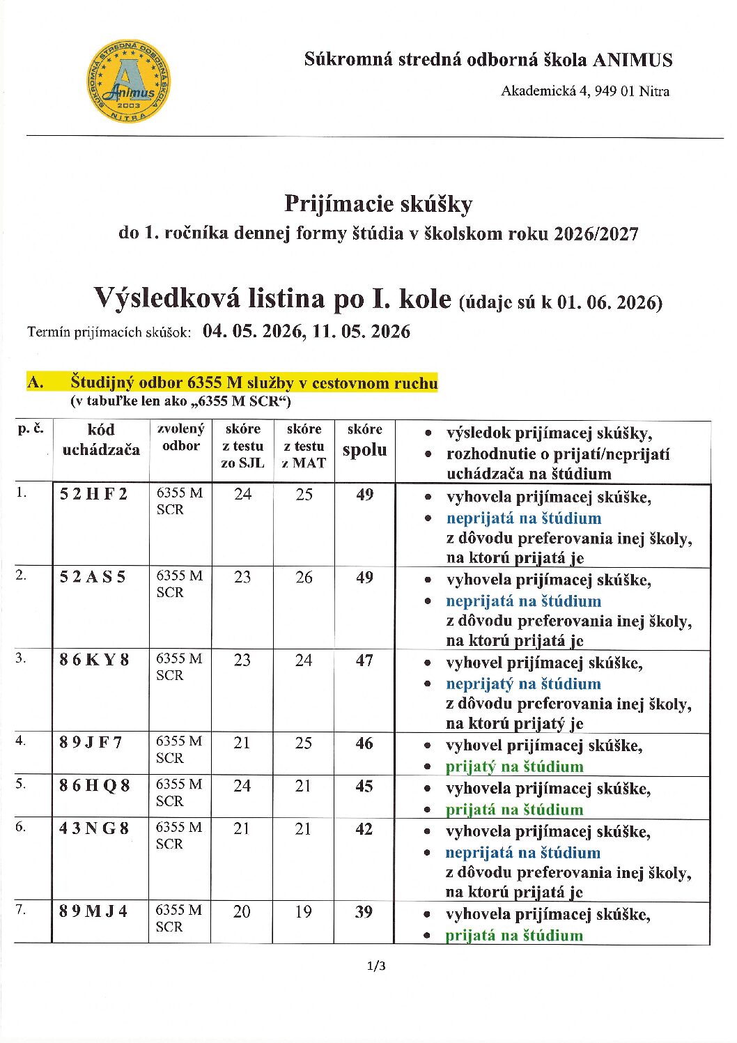 Otvoriť PDF